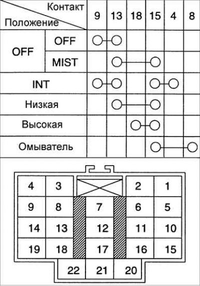 Переключатель стеклоочистителя и стеклоомывателя