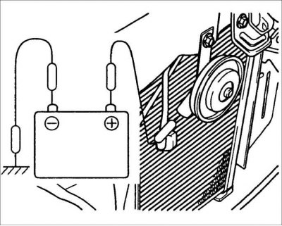 Звуковой сигнал — проверка