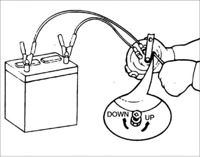Звуковой сигнал — проверка