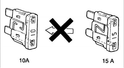 Внимание! Предохранитель перегорает в течение 15 с, если ток, протекающий через предохранитель,…