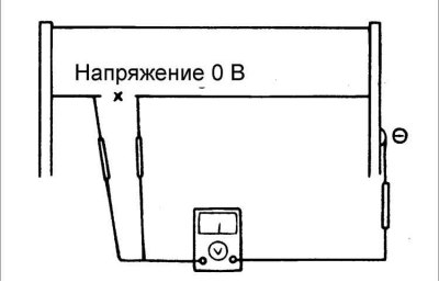 5. Если вольтметр показывает напряжение ниже 0 В, значит, токопроводящая полоска обогревателя имеет…