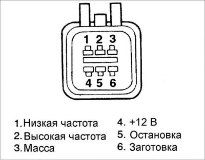 4. Дополнительными проводами подсоедините положительную клемму аккумуляторной батареи к контакту 4…