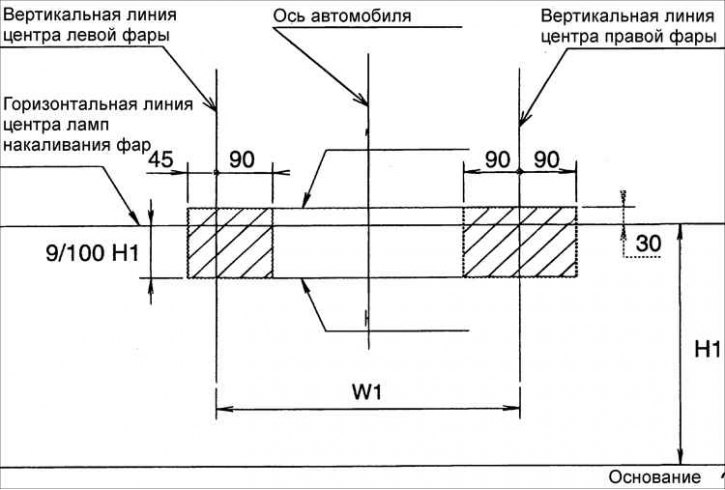 Регулировка света противотуманных фар производится аналогично регулировке света головных фар.