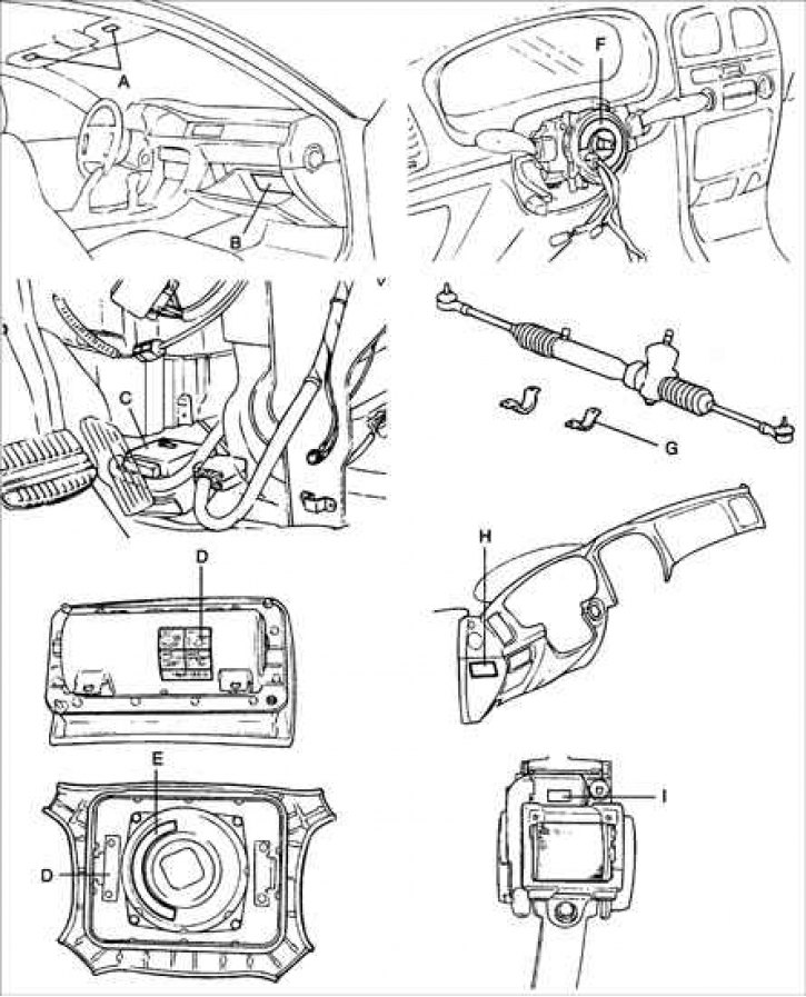 Папераджальныя цэтлікі падушак бяспекі