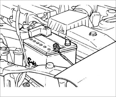 Внимание! После срабатывания подушки безопасности ее необходимо заменить вместе с проводом, который…