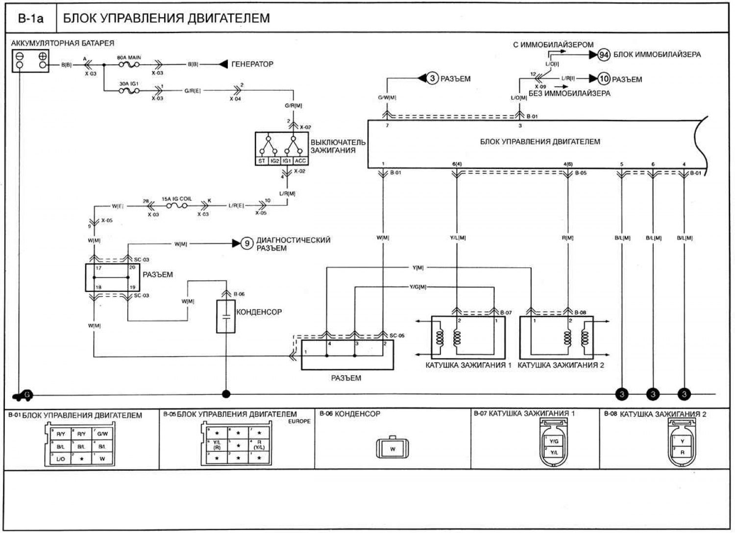 Открыть большую картинку в новой вкладке »