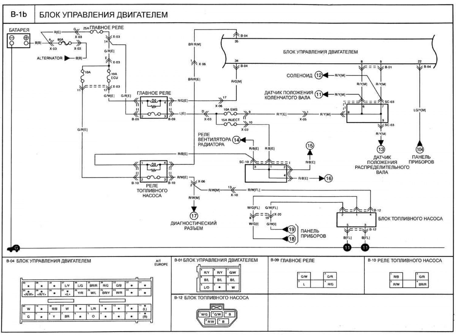 Открыть большую картинку в новой вкладке »