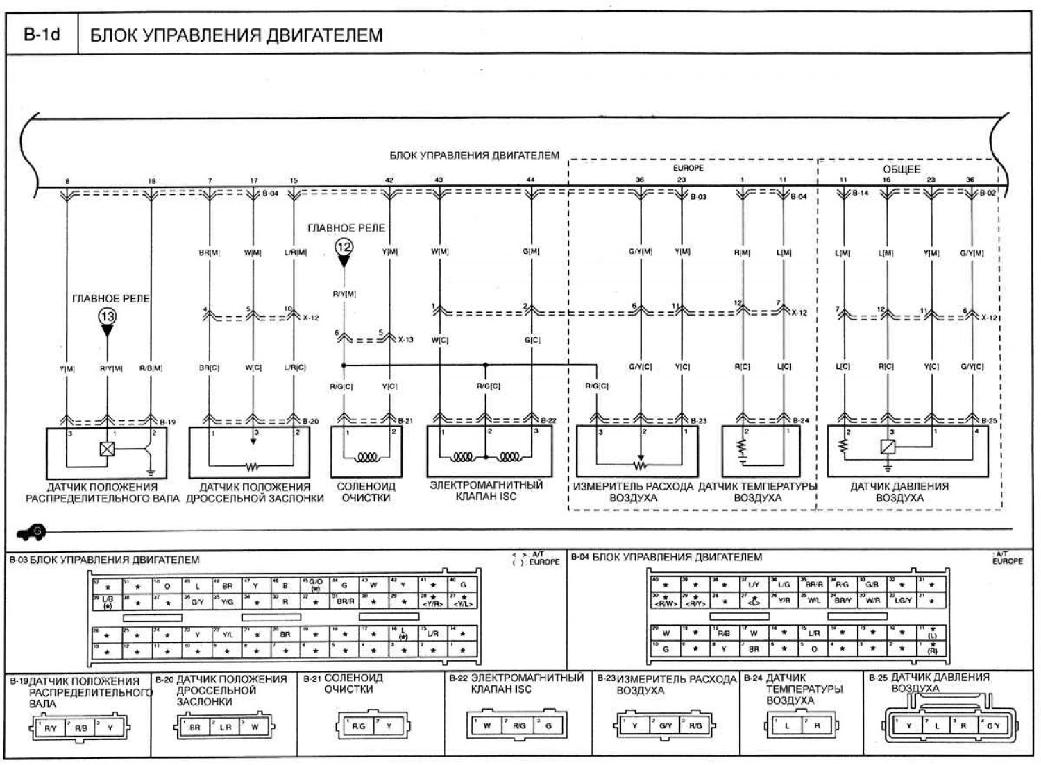 Открыть большую картинку в новой вкладке »