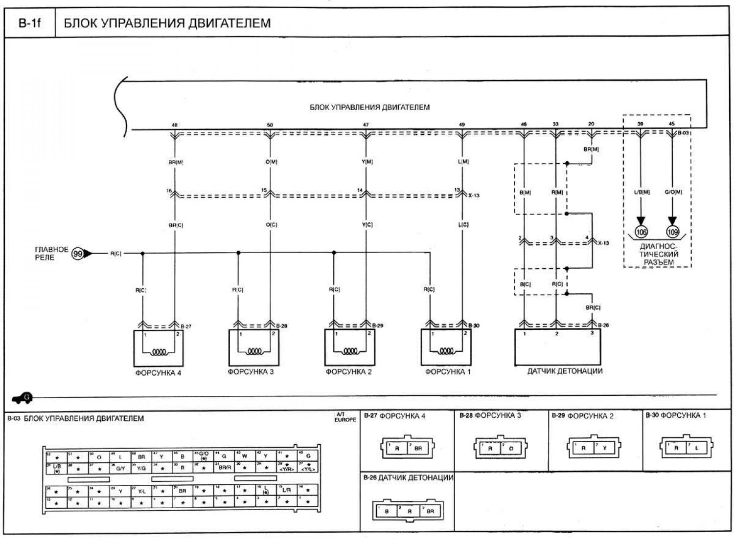 Открыть большую картинку в новой вкладке »