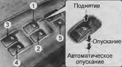 1 - выключатель стеклоподъемника двери водителя,