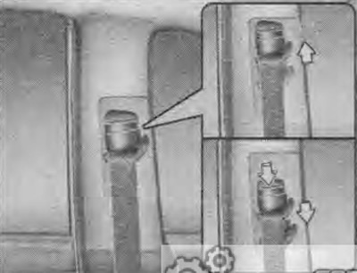 Увага: пры рэгуляванні становішча кропкі мацавання рамяня размяшчайце яе досыць высока, каб рамень…