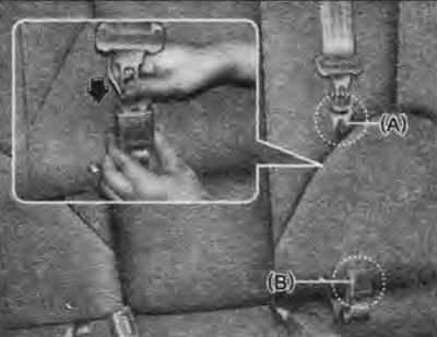 Заўвага: пераканайцеся ў адсутнасці перакручваючы рамяня бяспекі.