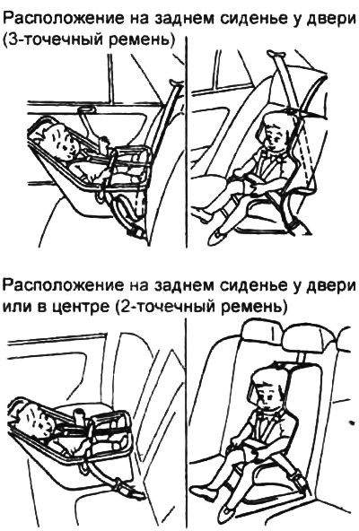 б) Утрымлівальная прылада (дзіцячае сядзенне) для дзяцей павінна адпавядаць вазе і росту Вашага…