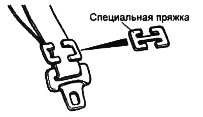 Увага: для некаторых дзіцячых сядзенняў звычайнае мацаванне рамянямі бяспекі можа быць…