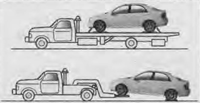 1. При буксировке методом частичной погрузки с поднятием передней оси автомобиля рекомендуется…