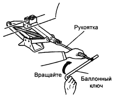 4. Збярыце дзяржальню дамкрата, як паказана на рысунку.