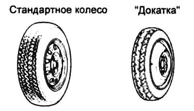 Номинальное давление (в холодном состоянии) — 4.2 бар