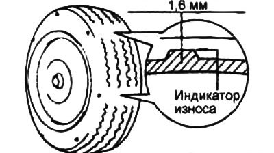 Примечание: при уменьшении глубины рисунка протектора до 1,6 мм и менее, на шине появляются полоски…