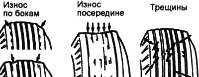 б) Причиной повышенного износа с одной боковой стороны протектора является нарушение угла развала…