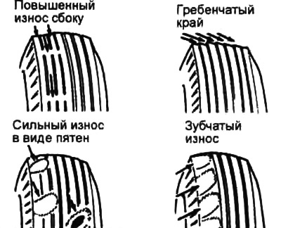 в) Причиной появления гребенчатого края беговых дорожек протектора является неправильное схождение…