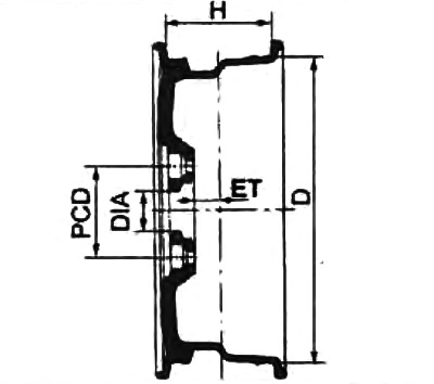 2. Няправільны выбар дыскаў і шын можа дрэнна паўплываць на кіравальнасць, тэрмін службы кола і…
