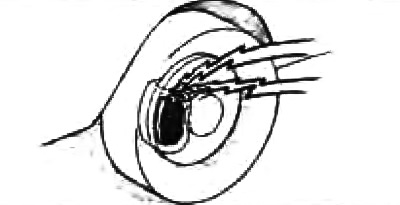 Колодки для дисковых тормозов оборудованы индикаторами износа таким образом, что при движении,…