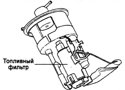 Топливный фильтр является неотъемлемой частью узла топливного насоса, расположенного в топливном…
