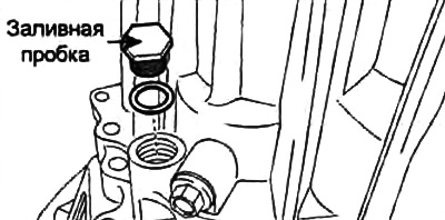 2. Отверните заливную пробку коробке передач.