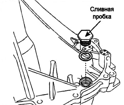 2. Отверните сливную пробку на картере коробки передач и слейте масло.