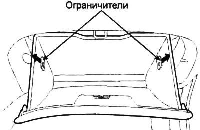 2. Зніміце абмежавальнікі адкрыцця рэчавай скрыні.