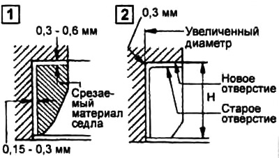 а) Механічна апрацуйце (зрэжце) заменнае сядло клапана знутры для памяншэння таўшчыні яго сценак.