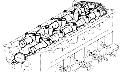 Восевы зазор - 0,1 - 0,7 мм
