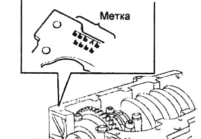 Метка размерной группы внутреннего диаметра постели коренного подшипника коленчатого вала.