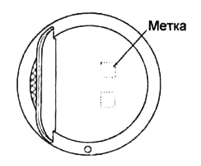 Метка размерной группы поршня.