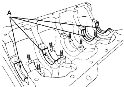 Примечание: будьте внимательны, устанавливайте вкладыши коренных подшипников в соответствии с…