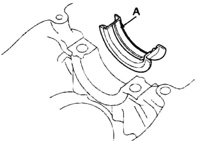 3. Установите центральный коренной подшипник (А).