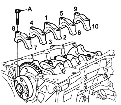 Момент затяжки — 441 58 Нм