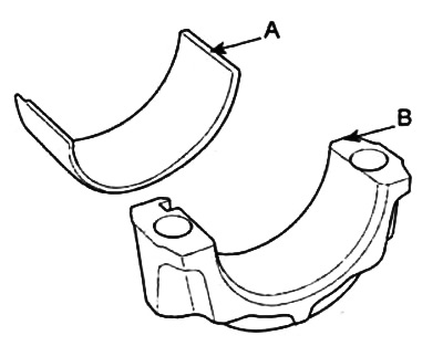 Примечание: при установке нового шатуна убедитесь, что фиксирующие пазы вкладышей в крышке шатуна и…