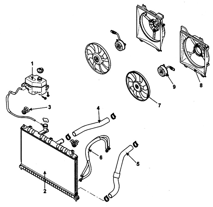 Снятие и установка радиатора и вентилятора (тип 2).
