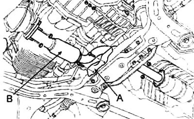 4. Снимите приемную трубу системы выпуска (В) и теплозащитный экран (А).