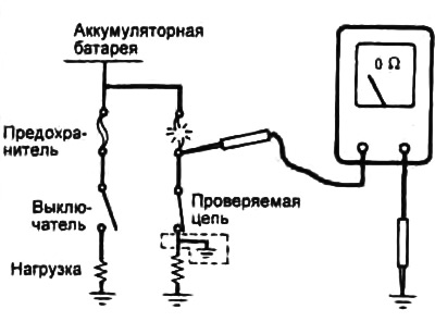 в) Если же сопротивление больше нуля, то в настоящее время не происходит короткого замыкания.…