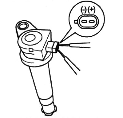 Намінальнае супраціў - 0,7 Ом +15%