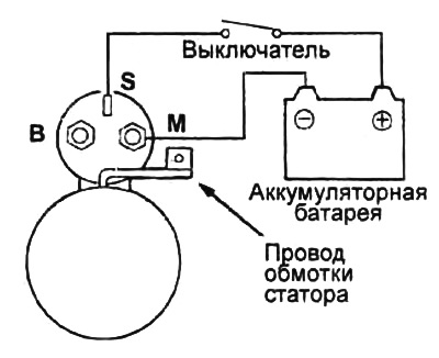 Внимание: данную проверку необходимо производить быстро, не более 10 секунд, для предотвращения…