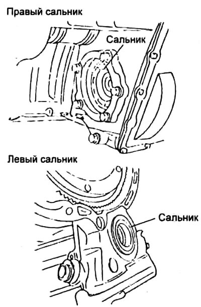 2. Используя шлицевую отвертку, извлеките сальники из картера коробки передач.
