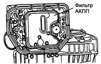 3. Снимите фильтр АКПП.
