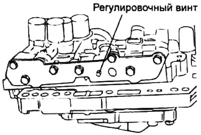 Изменение давления рабочей жидкости при каждом повороте регулировочного винта — 38 кПа