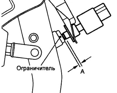 Номинальное значение — 0,5 - 1,0 мм
