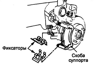 1. Установите фиксаторы тормозных колодок в скобу суппорта.