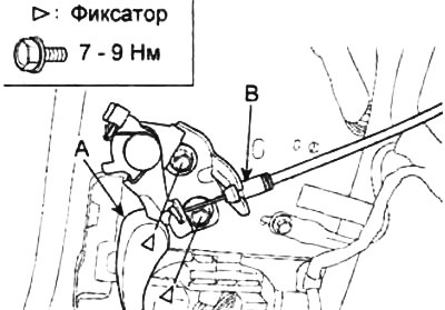 Примечание: будьте осторожны, не перегибайте трос привода замка капота.