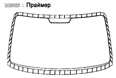 Не прикасайтесь руками к поверхностям, на которые нанес праймер.